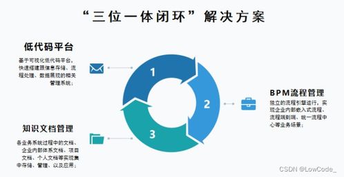企業管理系統不適用怎么辦？定制化系統與組織文化藝術交流活動的優選之道