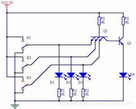 集成電路總設計Ⅳ 軟件開發——從架構到實現的全流程解析