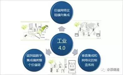 王力集團(tuán)攜手海爾打造門業(yè)互聯(lián)網(wǎng)工廠，共推物聯(lián)網(wǎng)技術(shù)研發(fā)新篇章